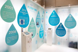 水之密語15周年 悅潤由芯煥生，樂活水公益全新起航